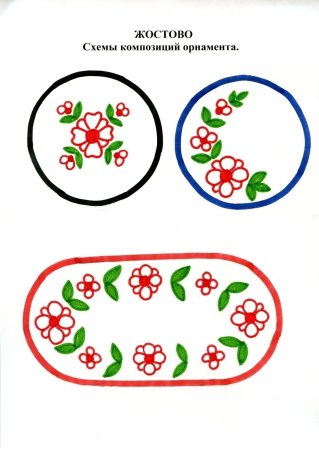 Жостово роспись элементы росписи для детей