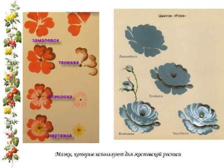 Жостово роспись элементы росписи