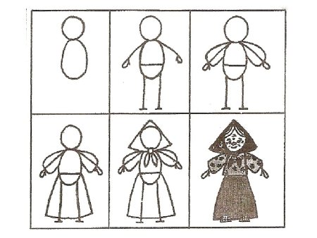 Рисование человека в старшей группе