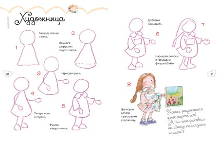 Поэтапное рисование профессий для детей