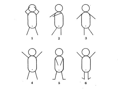 Схема рисования человека для детей