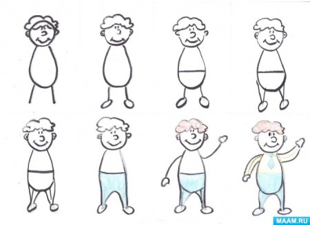 Рисование человека для детей