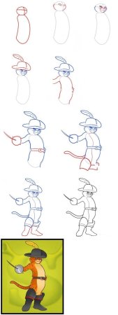 Кот в сапогах рисунок карандашом поэтапно