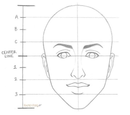 Схема рисования лица девушки