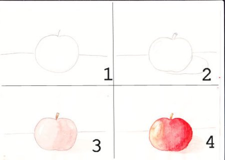 Ежик поэтапно