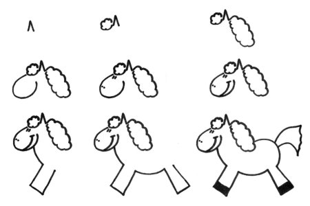 Рисование лошадь в старшей группе