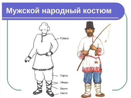 Рисунок руско народного платья