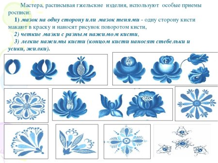Гжель основные элементы росписи для детей