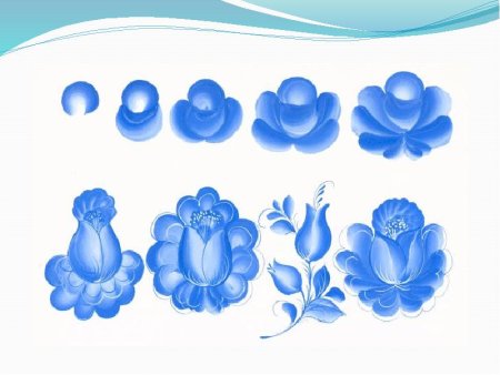 Элементы гжельской росписи роза