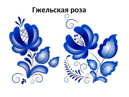 Мазковая роспись Гжель