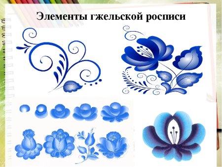 Основные элементы гжельской росписи Агашка