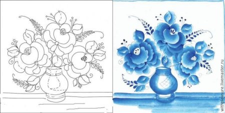 Роспись Гжель посуда раскраска