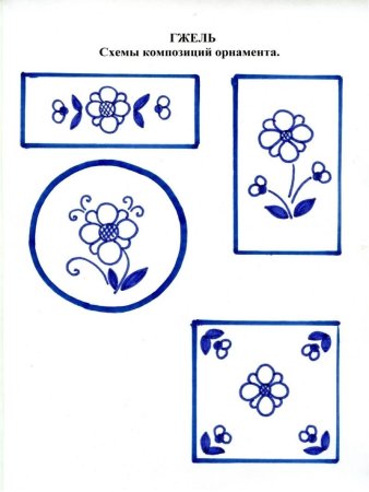 Поэтапное рисование вазы карандашом