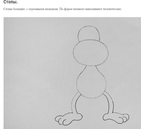 Мартышка и очки рисунок легкий