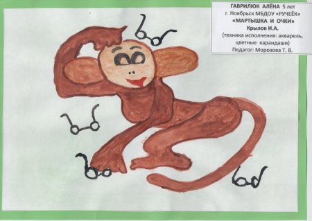Сказка про обезьянку и очки