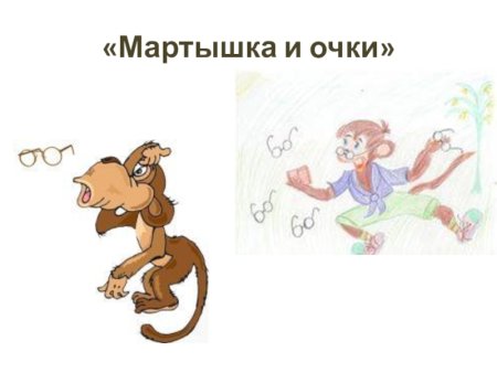 Иван Андреевич Крылов басня мартышка и очки