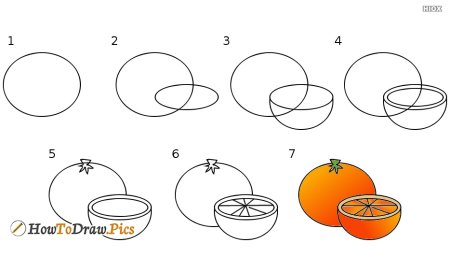Поэтапное рисование натюрморта для детей
