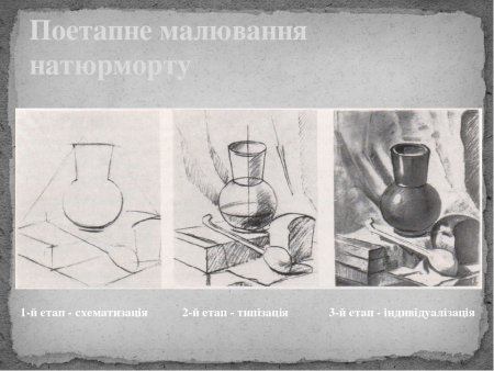 Последовательность построения натюрморта