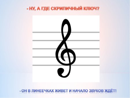 Скрипичный ключ прописи
