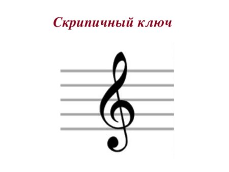 Скрипичный ключ рисунок карандашом