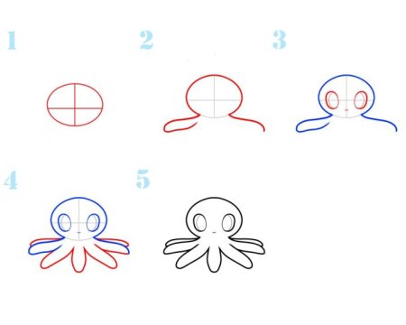 Поэтапное рисование осьминога для детей