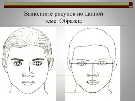 Изо конструкция головы человека