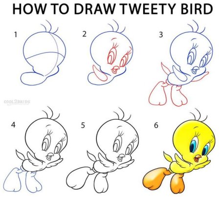 Поэтапные зарисовки мультяшных героев