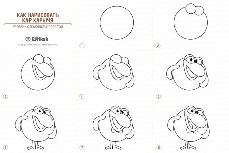 Поэтапное рисование мультяшных героев