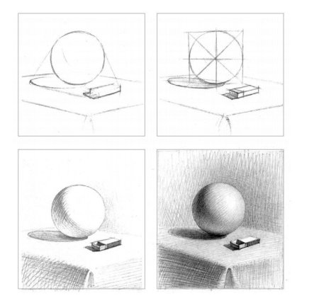 Уроки рисования натюрморта карандашом