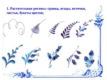 Этапы гжельской росписи для детей