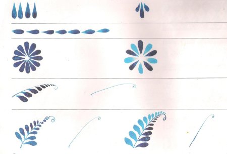 Трафареты посуды гжельской росписи для детей