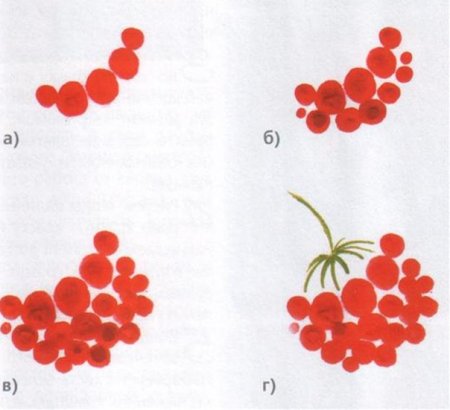 Петриковская роспись ягоды
