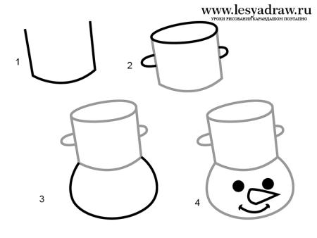 Поэтапное рисование чашки с блюдцем