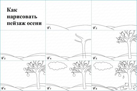 Последовательность рисования пейзажа для детей