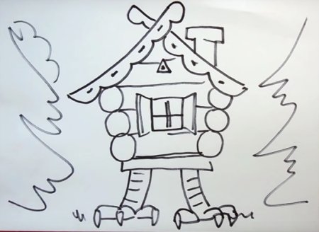 Избушка рисунок