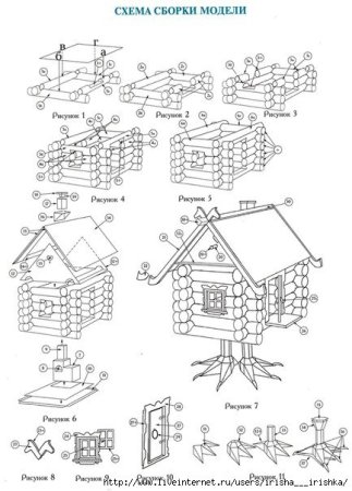 Избушка на курьих ножках