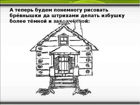 Раскраска баба Яга и избушка на курьих ножках