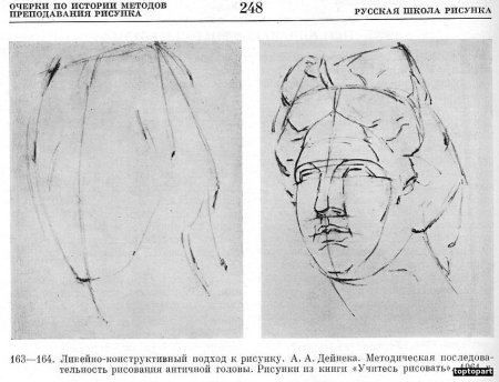 Линейно-конструктивный рисунок головы