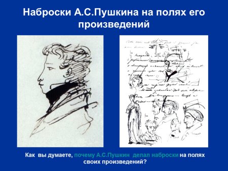 Сказочные персонажи рисунки пошаговые