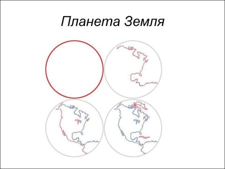 Рисунок планеты пошагово