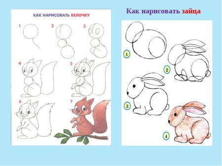Поэтапное рисование зайца