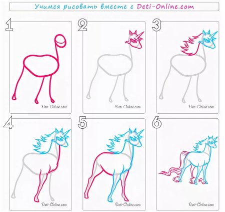 Как нарисовать единорога поэтапно