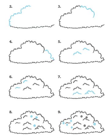 Мальчик под дождем раскраска