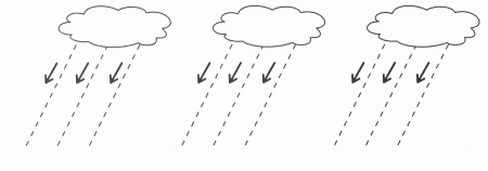 Рисование идет дождь
