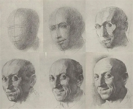 Этапы рисования Академической головы