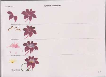 Жостово элементы росписи поэтапно