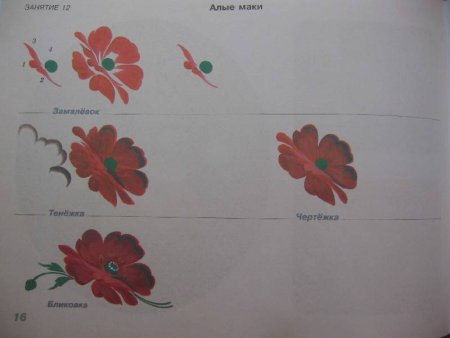 Жостовский букет рабочая тетрадь