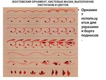 Жостовская роспись элементы орнамента
