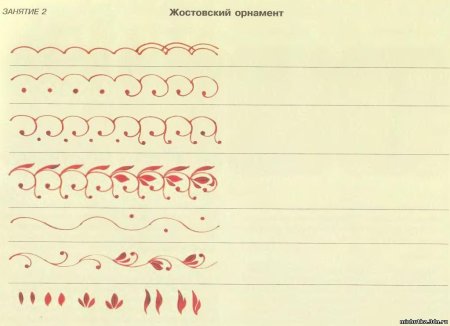 Жостовская роспись элементы орнамента