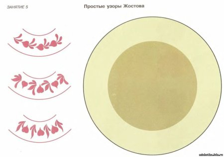 Жостово элементы росписи для детей